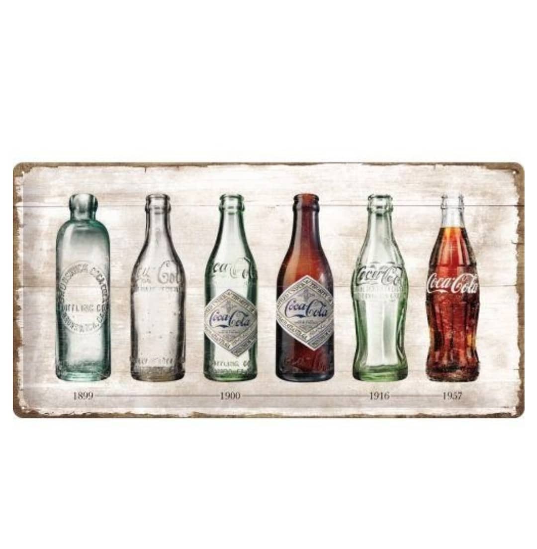 Retro Reclame/wandbord Coca/Cola / Tijdlijn 25x50cm